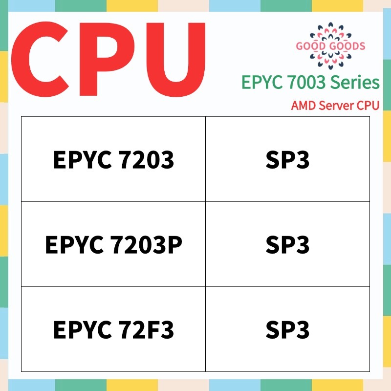 EPYC 72F3 7203P 7203 AMD EPYC 7003 Series Server CPU ซ็อกเก็ต SP3 ปลดล็อค