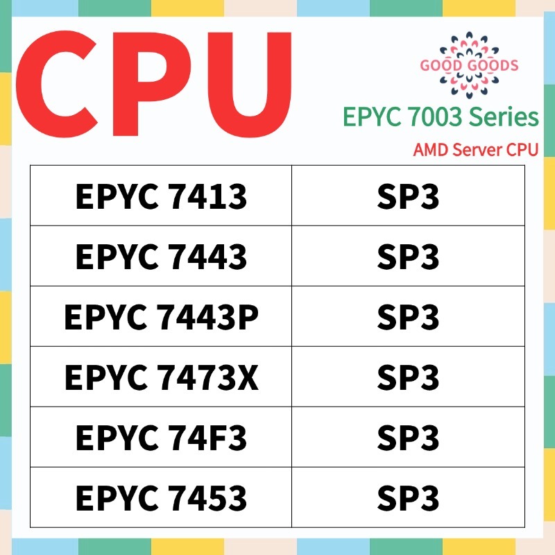EPYC 7453 74F3 7473X 7443P 7443 7413 AMD EPYC 7003 Series Server CPU ซ็อกเก็ต SP3 ปลดล็อก