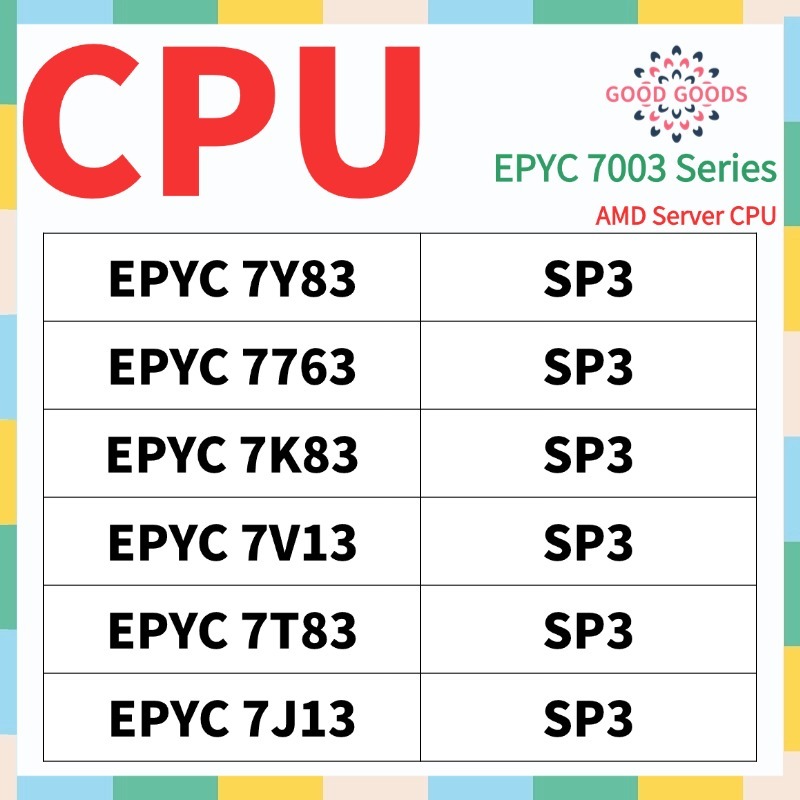 EPYC 7J13 7T83 7V13 7K83 7763 7Y83 AMD EPYC 7003 Series Server CPU ซ็อกเก็ต SP3 ปลดล็อก