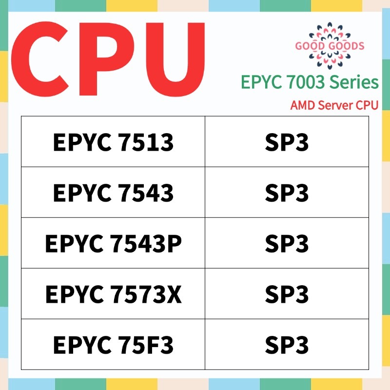 EPYC 75F3 7573X 7543P 7543 7513 AMD EPYC 7003 Series Server CPU ซ็อกเก็ต SP3 ปลดล็อก