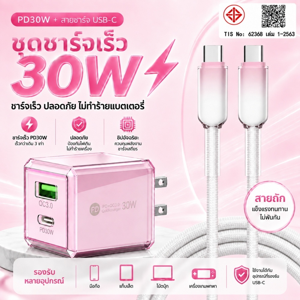 GaN30W ที่ชาร์จเร็ว ชุดชาร์จ PD Usb+Type-C หัวชาร์จ + สายชาร์จ เครื่องชาร์จเร็ว ชาร์จพร้อมกัน 2พอร์ต