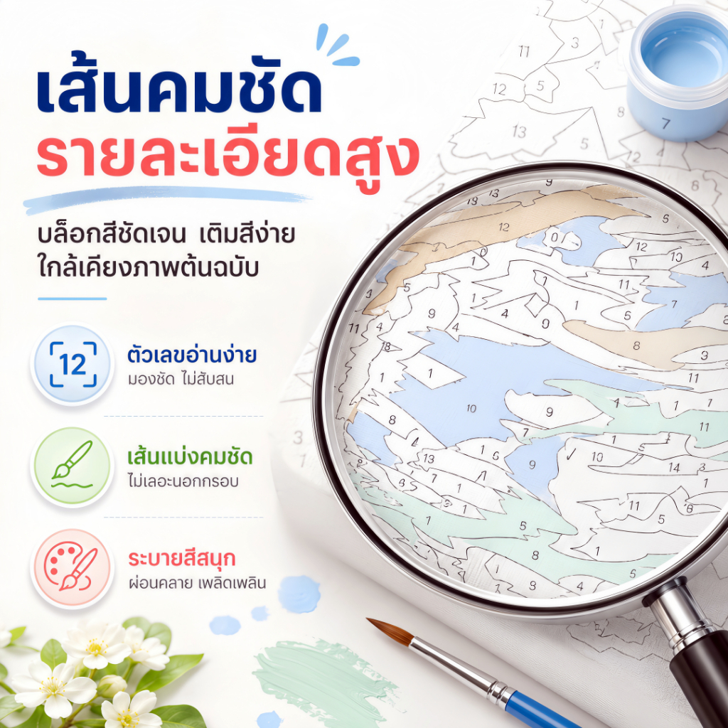 ระบายสีตามตัวเลข 20*20 ซม มีสี พู่กัน ภาพวาดตกแต่งอะคริลิค วาดภาพสีน้ำมันดิจิตอล ของขวัญ DIY เฟรมผ้าใบ สมใจ  เฟรมผ้าใบวาดรูป รูปที่ 2