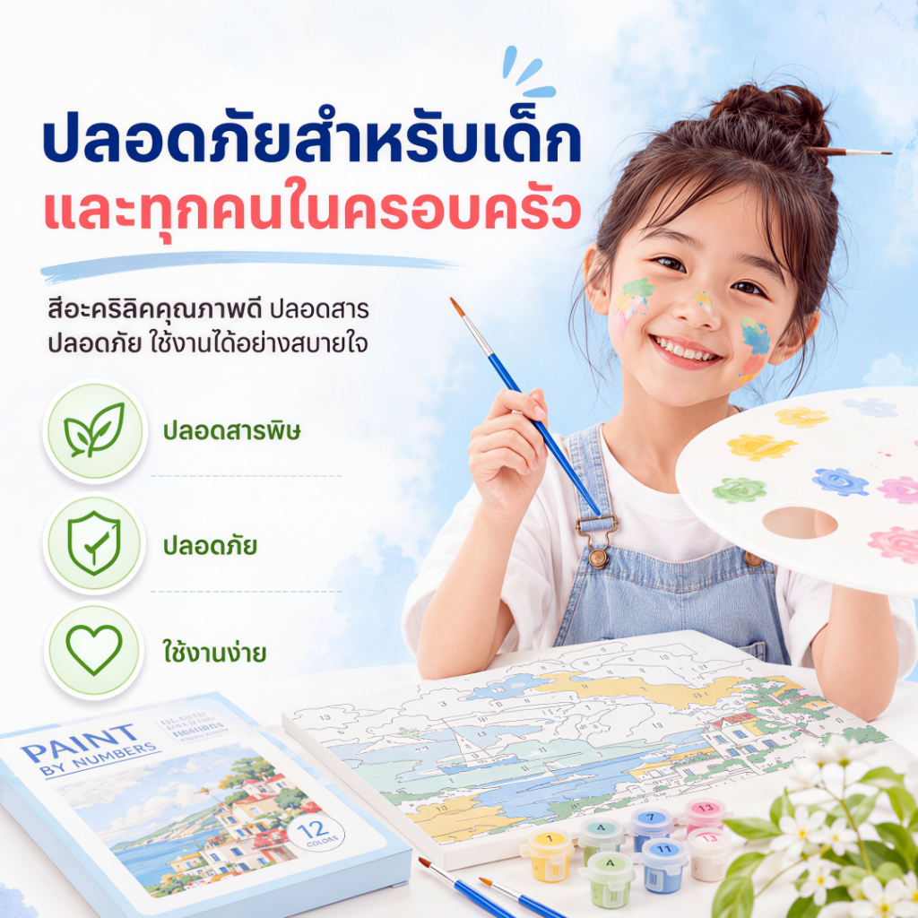 ระบายสีตามตัวเลข 20*20 ซม มีสี พู่กัน ภาพวาดตกแต่งอะคริลิค วาดภาพสีน้ำมันดิจิตอล ของขวัญ DIY เฟรมผ้าใบ สมใจ  เฟรมผ้าใบวาดรูป รูปที่ 7