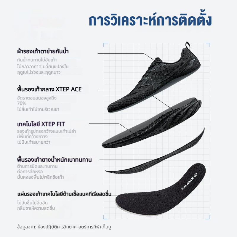 【xtep】Pioneer 2.0 | 2026 ฤดูใบไม้ร่วงฤดูหนาว Water-Repellent Jogging รองเท้าผ้าใบ — صورة 2