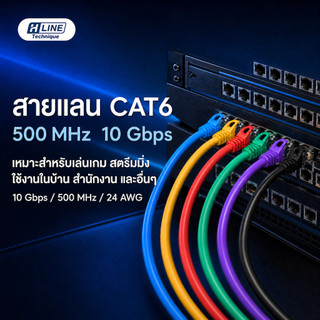 H LINE Technique คุณภาพสูงสายเครือข่าย Cat6 สายแพทช์ยืด PVC ในร่มเครือข่ายความเร็วสูงเฉพาะ สีเทา1.5M/3M/5M/10M/15M