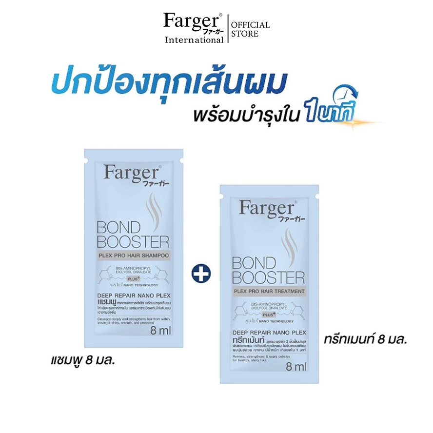 Farger Bond Booster Plex Pro Hair Treatment 8 ลม.