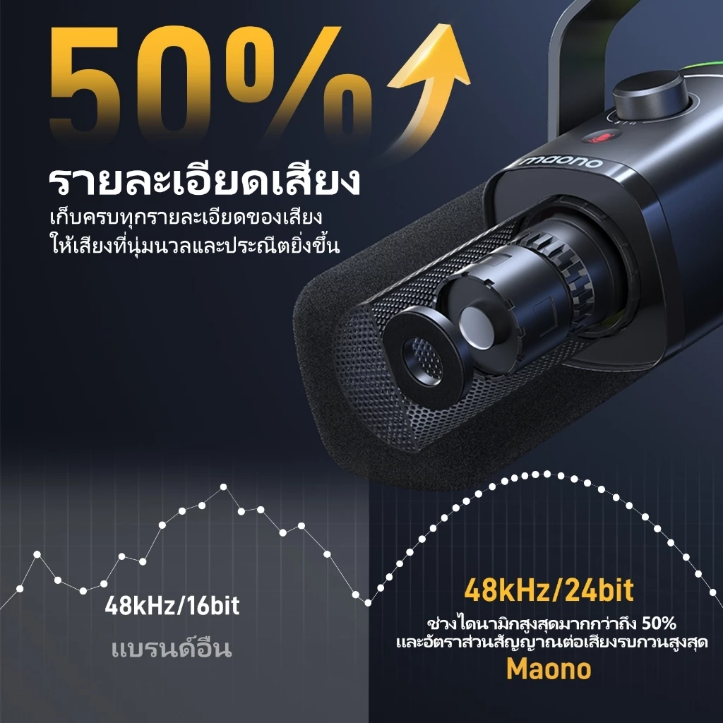 Maono PD100XS ไมโครโฟนไดนามิกไร้สายสำหรับเล่นเกม  สีดำ มาพร้อมไฟ RGB  ไมโครโฟนไร้สาย/USB สองโหมด รองรับซอฟต์แวร์ปิดเสียงและควบคุมระดับเสียง เหมาะสำหรับแอปพลิเคชันต่างๆและ พีซี โทรศัพท์มือถือ การสตรีมสด การส่งสัญญาณเสียง thumbnail 4