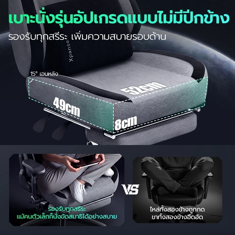Xpanse Xblade เก้าอี้เกมมิ่ง gaming chair ผ้าระบายอากาศใหม่ วางแขนปรับ5D มาพร้อมเบาะนั่งที่กว้างและใหญ่กว่า นั่งสบายยาวนาน นุ่มสบายระบายอา เก้าอี้คอม เก้าอี้สุขภาพ thumbnail 6