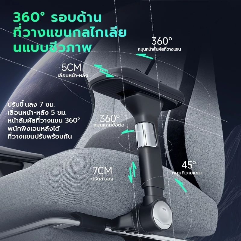 Xpanse Xblade เก้าอี้เกมมิ่ง gaming chair ผ้าระบายอากาศใหม่ วางแขนปรับ5D มาพร้อมเบาะนั่งที่กว้างและใหญ่กว่า นั่งสบายยาวนาน นุ่มสบายระบายอา เก้าอี้คอม เก้าอี้สุขภาพ thumbnail 5