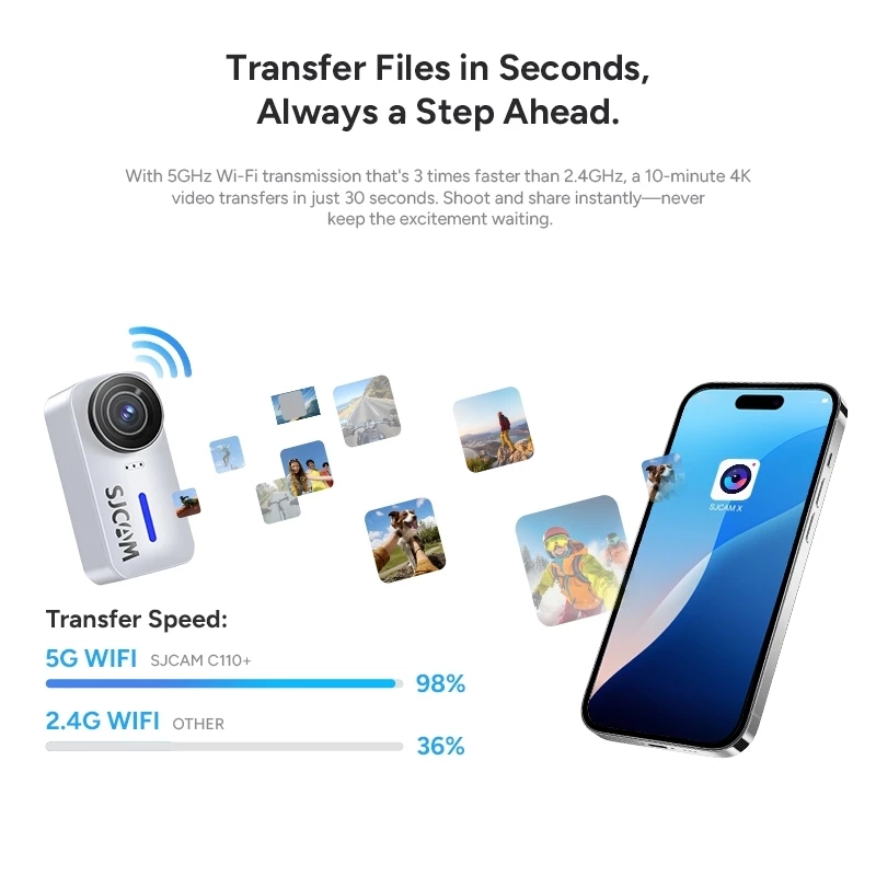 SJCAM C110/C110+ กล้องแอคชั่น Action Camera 4K 30FPS กันน้ำ 30M กล้องติดมอเตอร์ไซค์ จักรยาน สำหรับ Vlog และท่องเที่ยว thumbnail 10