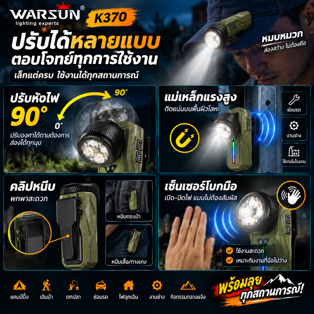 Warsun كشاف LED ‏K370 ‏1000 لومن قابل للشحن — صورة 6