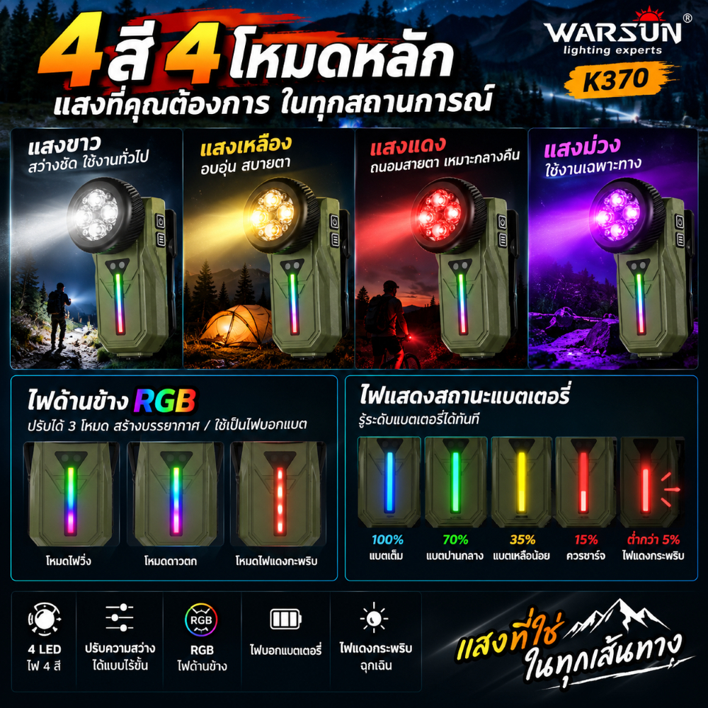 Warsun كشاف LED ‏K370 ‏1000 لومن قابل للشحن — صورة 3