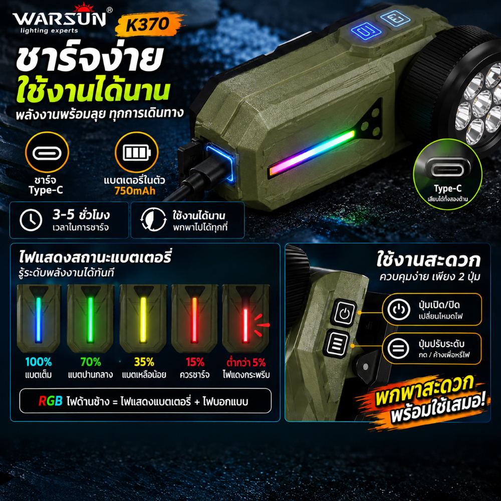 Warsun كشاف LED ‏K370 ‏1000 لومن قابل للشحن — صورة 5