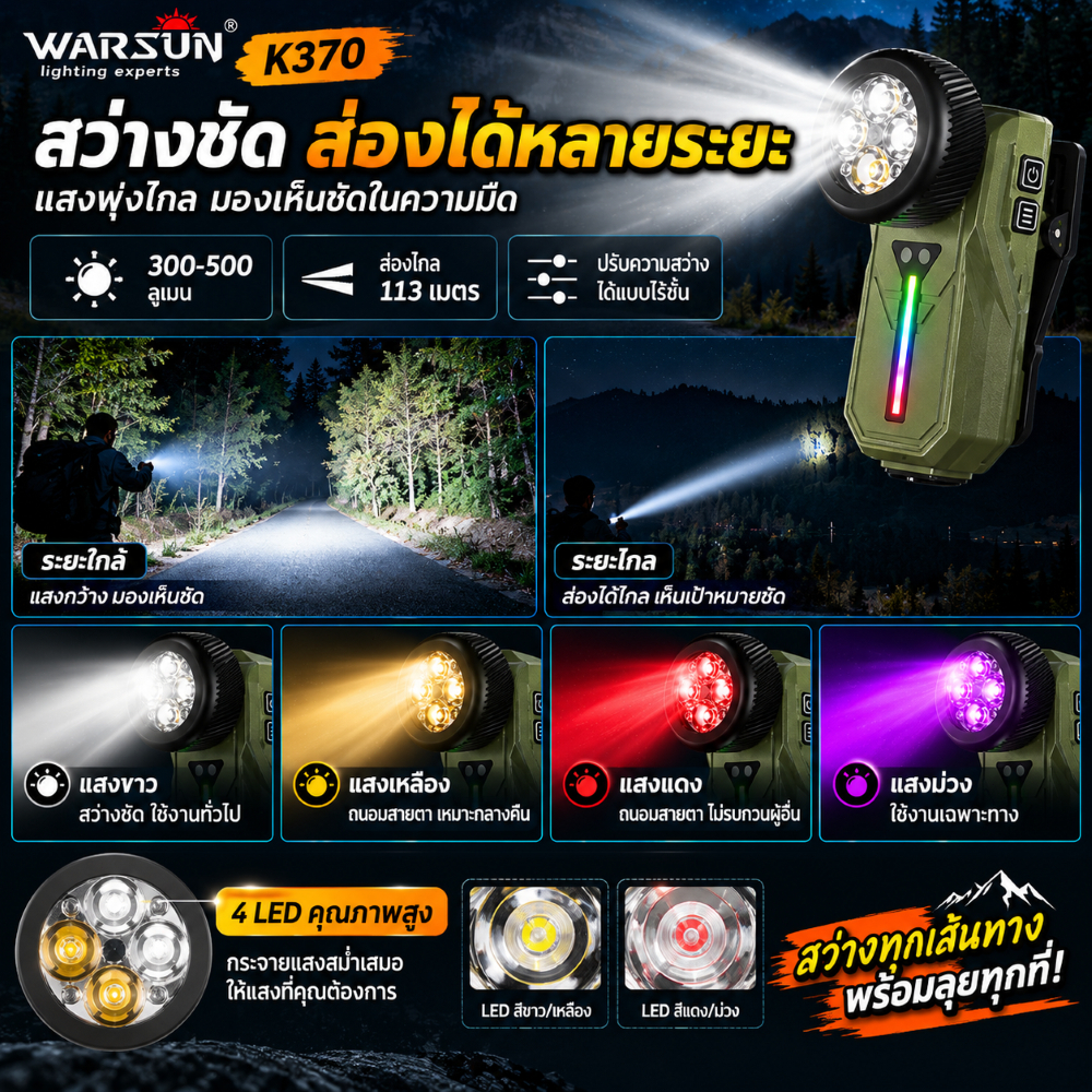 Warsun كشاف LED ‏K370 ‏1000 لومن قابل للشحن — صورة 4