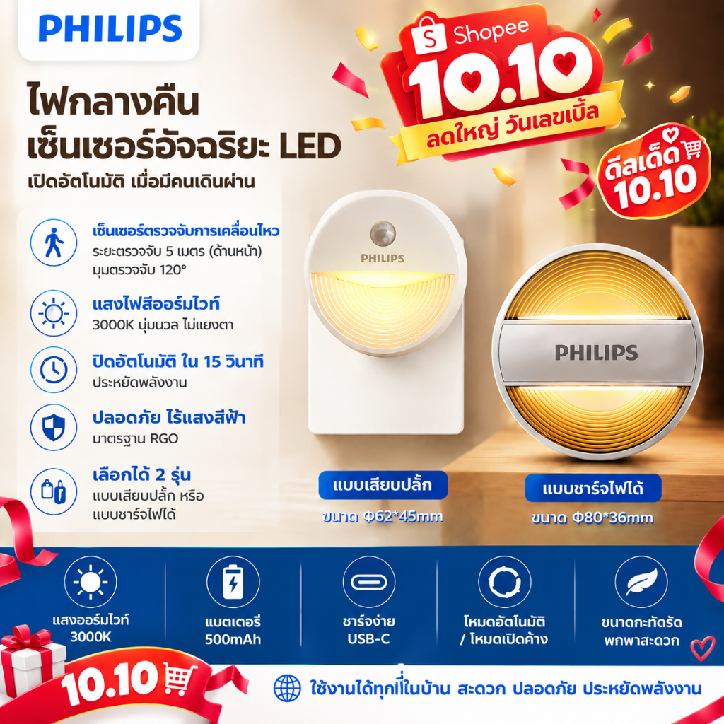 Philips ไฟกลางคืน LED เซ็นเซอร์อัจฉริยะ ไฟติดผนังอัตโนมัติ 3000K RG0 ไร้แสงสีฟ้า ปรับความสว่างได้ USB-C ชาร์จไฟได้ พร้อมรุ่นเสียบปลั๊ก