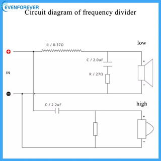 Ev ตัวกรองความถี่ Hi-Fi 2 ทาง เสียงแหลม เสียงเบส 2 ยูนิต DIY