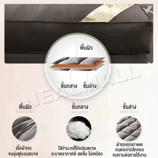 DreamHug ท๊อปเปอร์ รุ่นนุ่มแน่นและรุ่น Topper5-6นิ้ว โรงงานขายตรง（3F 5F 6F) เบาะรองที่นอนขนห่านเทียม นอนสบายหนานุ่มๆ