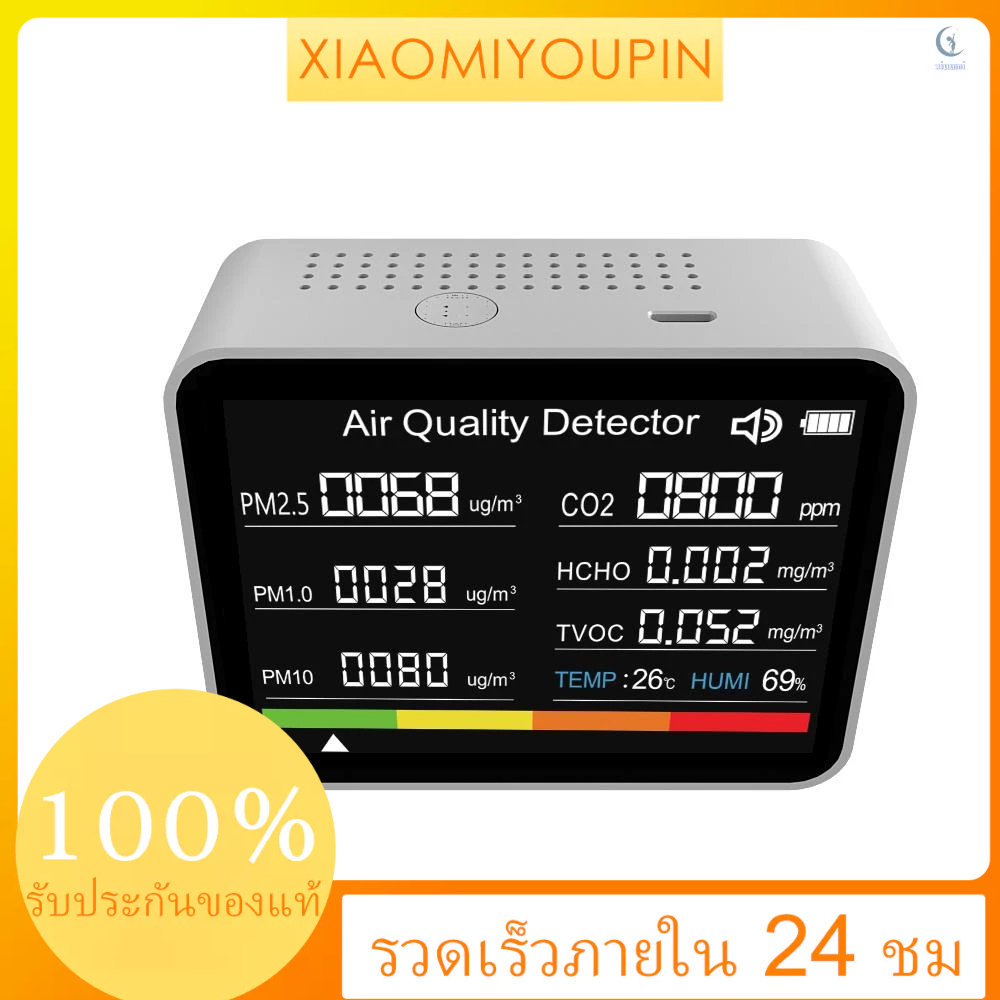 Xiaomiyoupin) 8 in 1 เครื่องตรวจจับคุณภาพอากาศ CO2 CO2 TVOC HCHO PM2.5 PM1.0 PM10 พร้อมฟังก์ชั่นเตือนภัย สําหรับบ้าน ออฟฟิศ รถยนต์