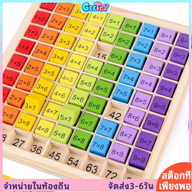 ของเล่นเสริมทักษะคณิตศาสตร์แบบมอนเตสซอรี เกมต่อจิ๊กซอว์ตารางการคูณ ของเล่นเสริมทักษะสำหรับเด็ก