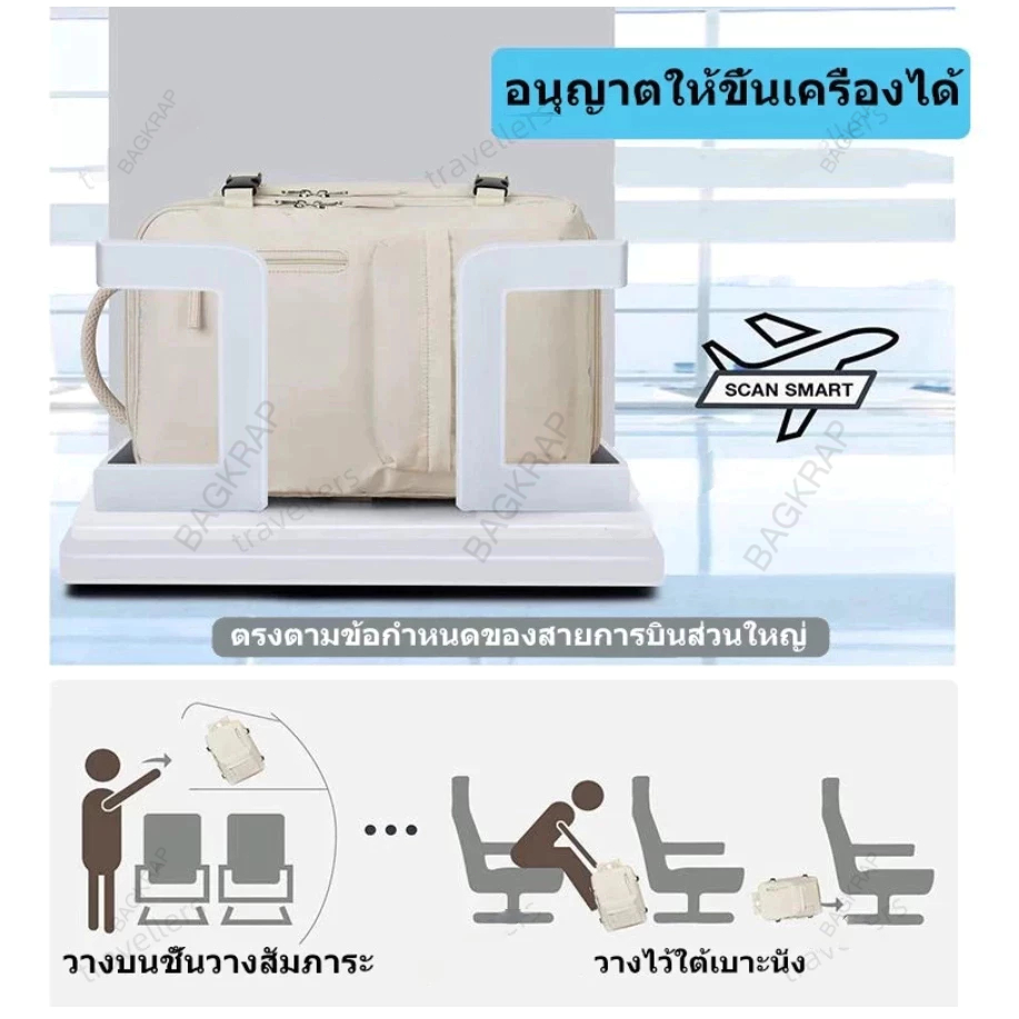 รูปภาพ 3