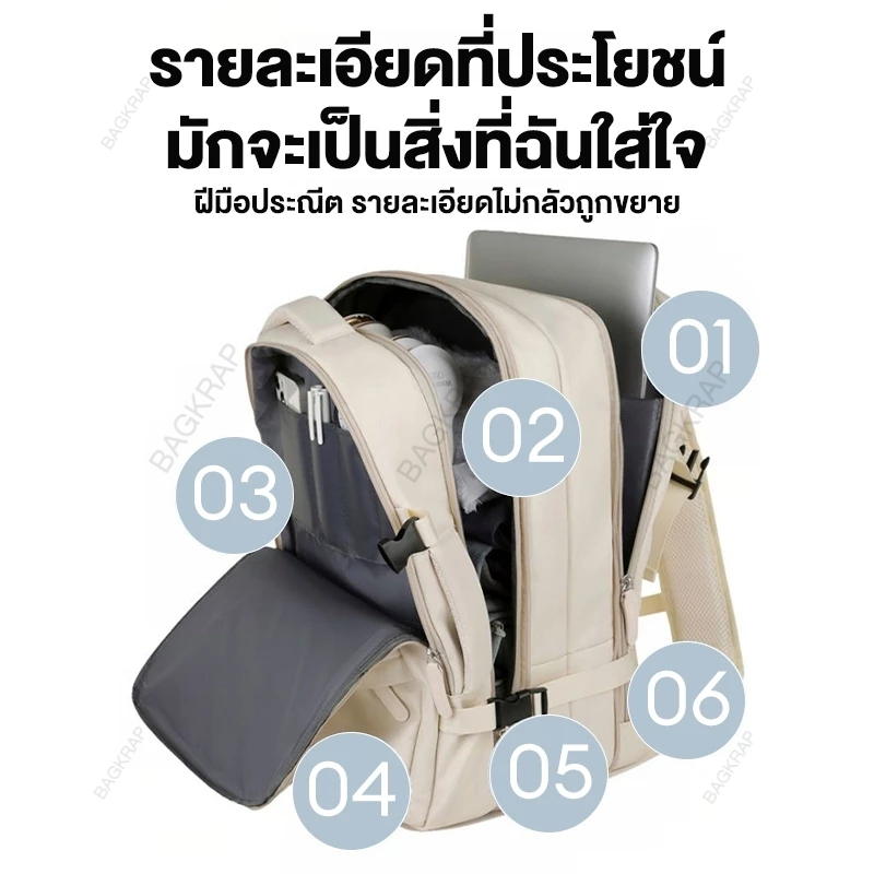 รูปภาพ 6