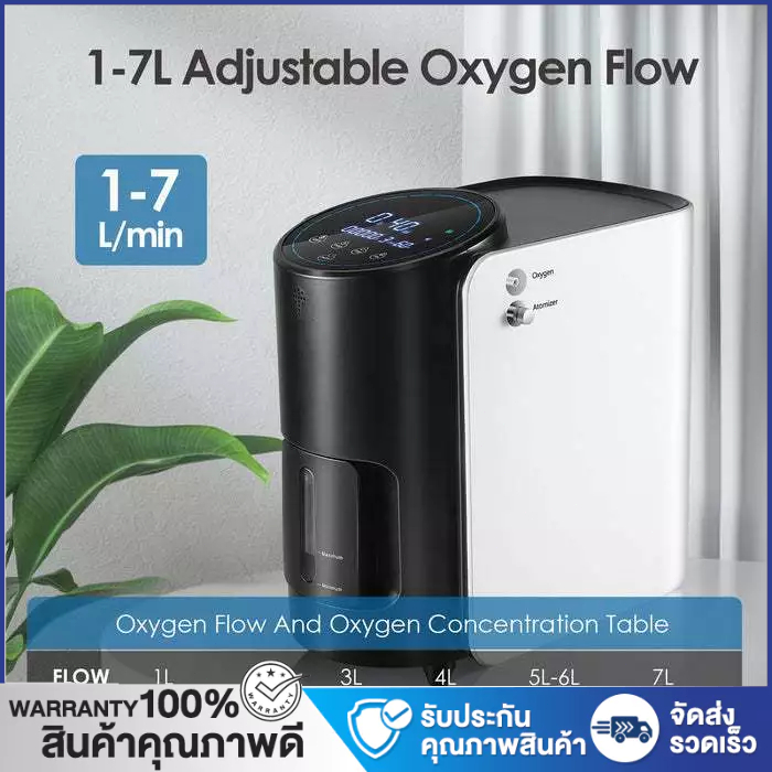 【Local Warehouse】VARON 1-7L/min Home Oxygen Concentrator Y-101