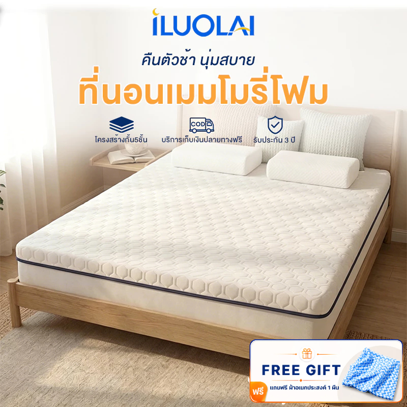 ILUOLAI ที่นอนเมมโมรีโฟม แก้ปวดหลัง  การดีดกลับช้า นุ่มเด้ง แผ่นรองนอน ที่นอนหอพัก ขนาด 3/4/5/6 ฟุต