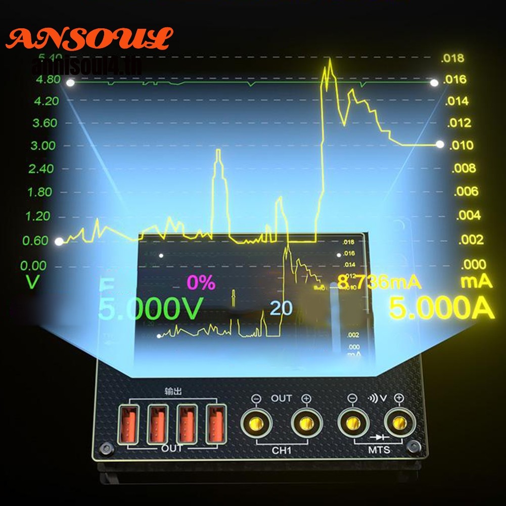 C09 I2C แอมป์มิเตอร์แบบคลื่นอินพุต 0-40V เครื่องทดสอบแรงดันไฟฟ้าและกระแสสองช่อง