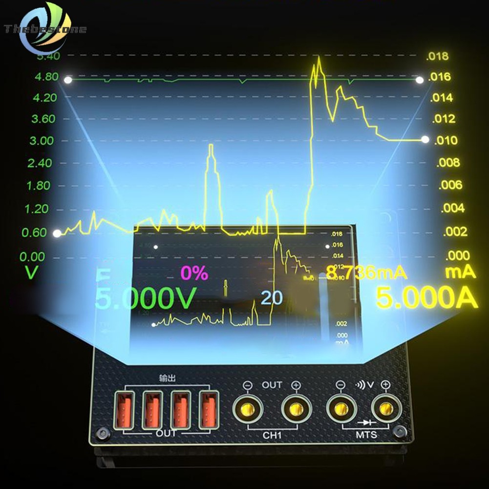 [THEBEST] C09 I2C แอมมิเตอร์แบบคลื่นอินพุต 0-40V เครื่องทดสอบแรงดันไฟฟ้าและกระแสสองช่อง
