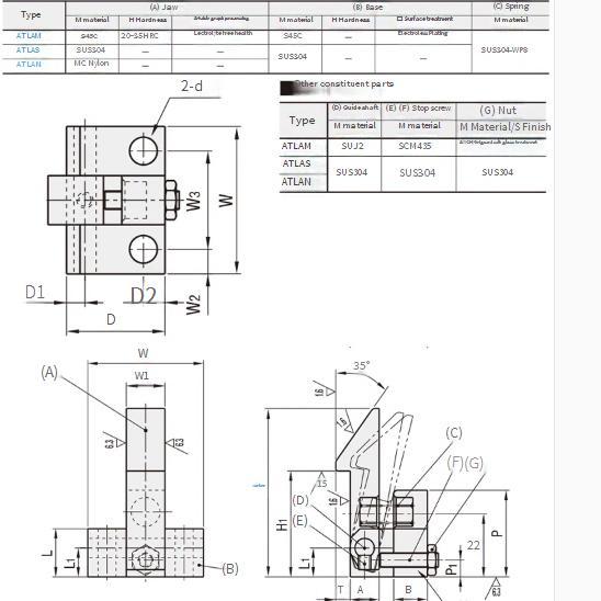 เคสกุญแจ pcx 160 - เคสกุญแจ pcx 160 อัตโนมัติสำหรับล็อคดิสเบรคและล็อคล้อ พร้อมระบบล็อคอัตโนมัติที่แม
