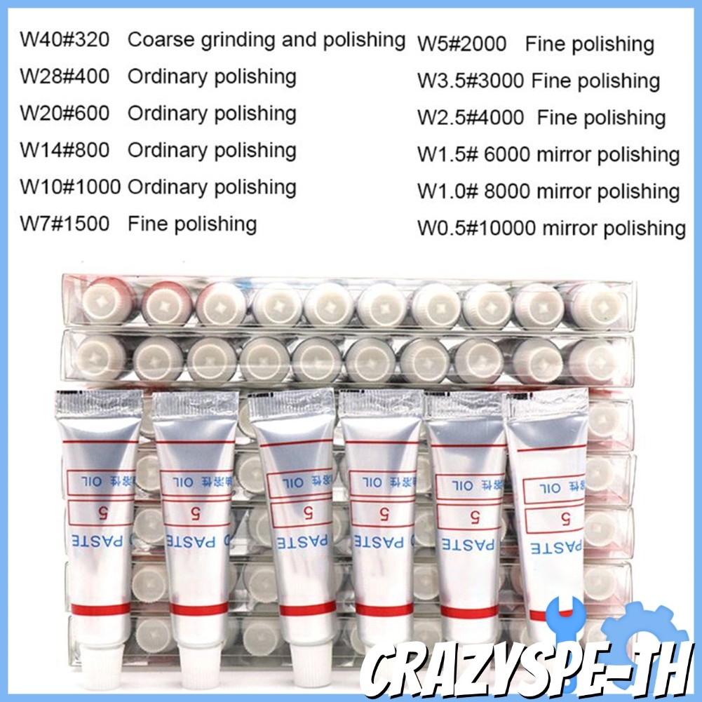 ในสต็อกAbrasive Paste 320-10000 Grit Glass Metal Grinding Lapping Paste Oily 5g