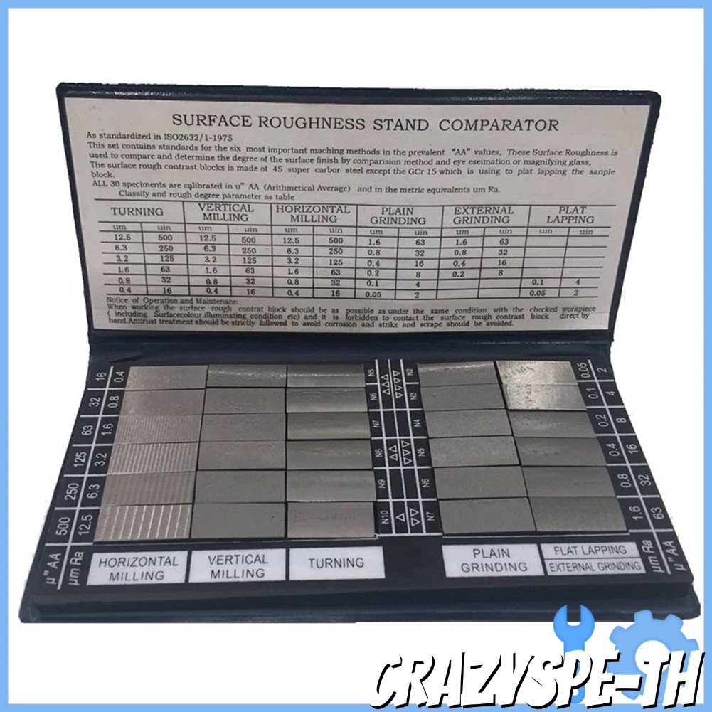 CRAExterior Roughness Comparison Sample Block Ra0.05-2012.5mm Roughness Sample Block