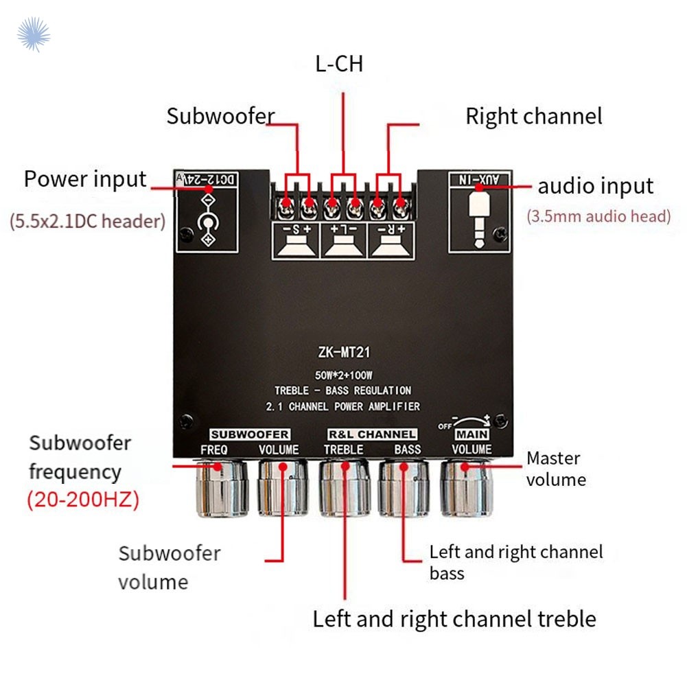 ⭐ ราคาล้างสต๊อก⭐ZK-MT21 สําหรับ AUX - ใช้งานร่วมกับ Power AmplifierBoard 2.1 ช่องโมดูลสําหรับ DIY- [