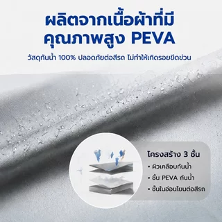 ผ้าคลุมรถมอเตอร์ไซค์ ผ้าคลุมรถมอเตอร์ไซค์ กันยูวี กันแดด/กันฝน/กันขโมย S/M/L/XL/ เหมาะสําหรับทุกรุ่น