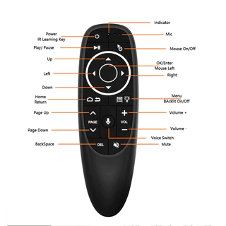 รีโมทควบคุมเสียงไร้สาย G10S/G10S Pro Air Mouse แบบใหม่ ปรับให้เข้ากับ H96 MAX X88 PRO X96 MAX 2.4G IR Learning