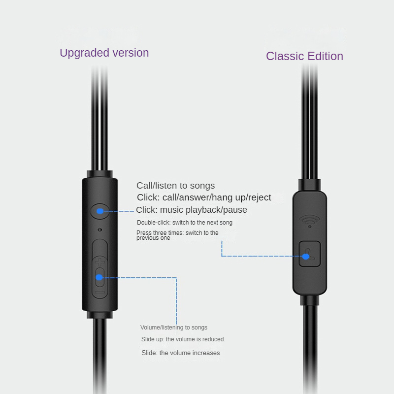 Newmsnr หูฟังอินเอียร์ซับวูฟเฟอร์ Hi-Fi แบบมีสาย คุณภาพเสียง