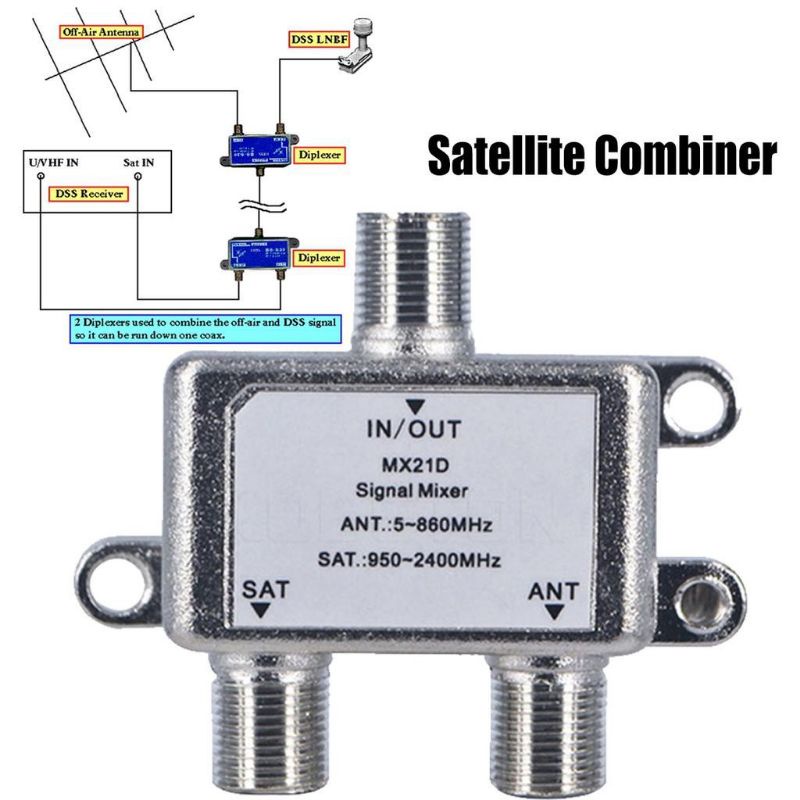 4K8K SAT/ANT Diplexer 10-3224MHz สายและสัญญาณทีวีดาวเทียมตัวแยกไฮบริดจาก kedah