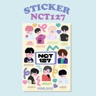 สติ๊กเกอร์ NCT127 Ver.STICKER (ขาวมัน/PP) ไม่ไดคัท ไดคัท