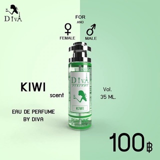 นำ้หอมดีว่า🥝กลิ่น”KIWI”🥝หอมสดชื่นกลิ่นผลไม้