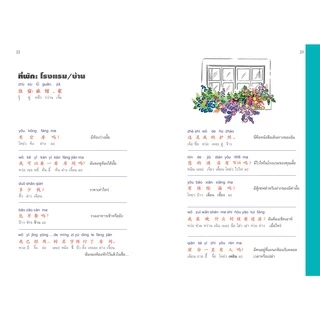 [สำนักพิมพ์ลีลาภาษา] หนังสือ จีนทันใจ พูดได้ด้วยปลายนิ้ว (เฑียร ธรรมดา)