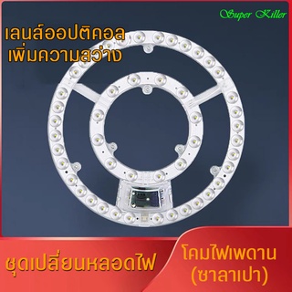 แผงไฟเพดาน LED  ไฟเพดาน แผงแม่เหล็กไฟเพดาน ชุดเปลี่ยนหลอดไฟ โคมเพดาน (โคมซาลาเปา) ประหยัดพลังงาน  ติดตั้งง่าย