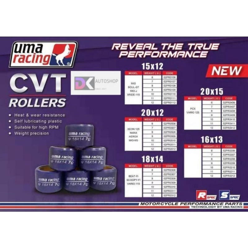 Roller Uma Nmax Aerox Lexi / Roller Racing Uma Vario 125 Vario 150 / Roller Racing Uma Beat Fi / Rol