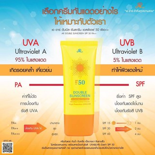 ครีมกันแดด AR Double sunscreen SPF 50 PA+++ ปริมาณ 30 กรัม**ของแท้ พร้อมส่ง