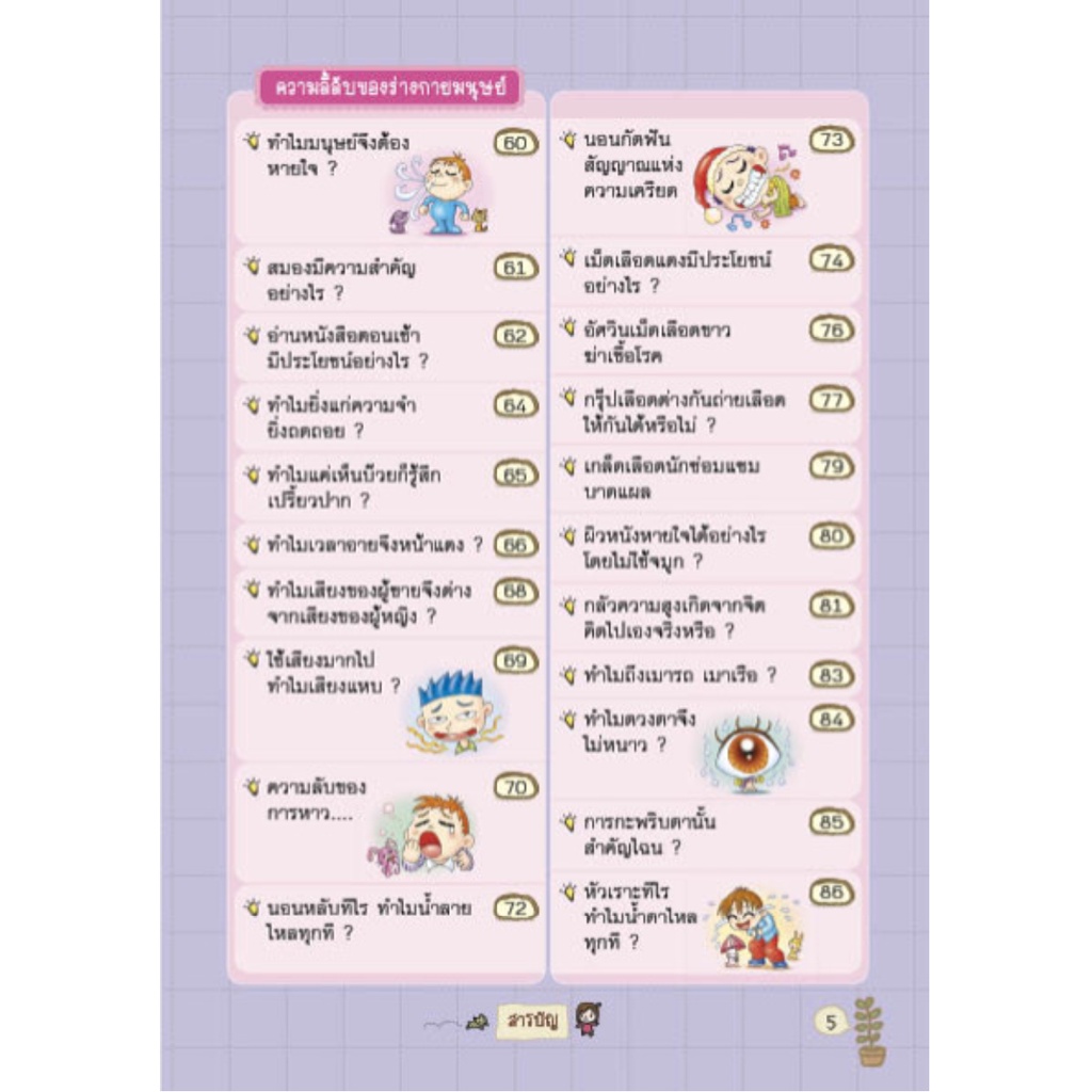 Expernet หนังสือ ฉลาดได้อีก : Tell Me Why? โลกกลมๆ ใบนี้ ยังมีเรื่องราวสุดประหลาด มหัศจรรย์ ที่ชวนให้อึ้งและทึ่งได้อีก! - รูปที่ 3