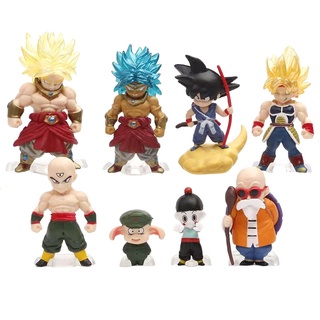 โมเดลตุ๊กตาฟิกเกอร์ Dragon Ball Goku Broly Tien Shinhan Super Saiyan DBZ Master Roshi Chiaotzu Burdock ของเล่นสะสม สําหรับเด็ก 8 ชิ้น