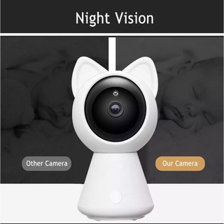 King-carmateกล้องวงจรปิด กล้องรักษาความปลอดภัย ละเอียด HD 720P หมุนได้ เชื่อมต่อ Wi-Fi ควบคุมผ่านโทรศัพท์ มีไมค์ในตัว