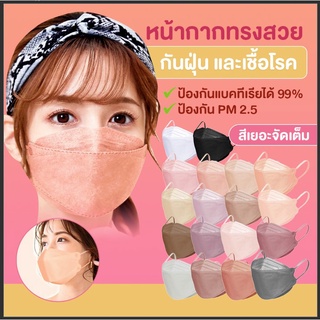 [ลดเพิ่ม20%] หน้ากากอนามัย Cicibella 3D Mask (ทรง KF94) จากประเทศญี่ปุ่น