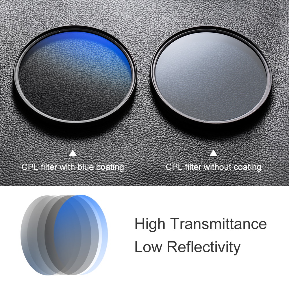 CPL ฟิลเตอร์ 49mm K&F HMC Filter / CPL KF Circular Polarizer / Polarize 49 mm