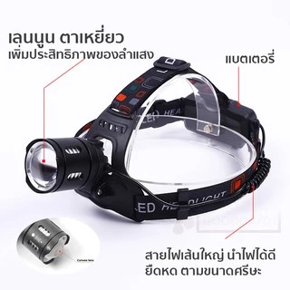 TK30 ไฟฉายคาดหัวแรงสูง 2in1+สปอร์ตไลน์ ไฟฉายทหาร ซูมแสงได้ สายชาร์จusb+ถ่านชาร์จแท้ อึด 8-10ชั่วโมง
