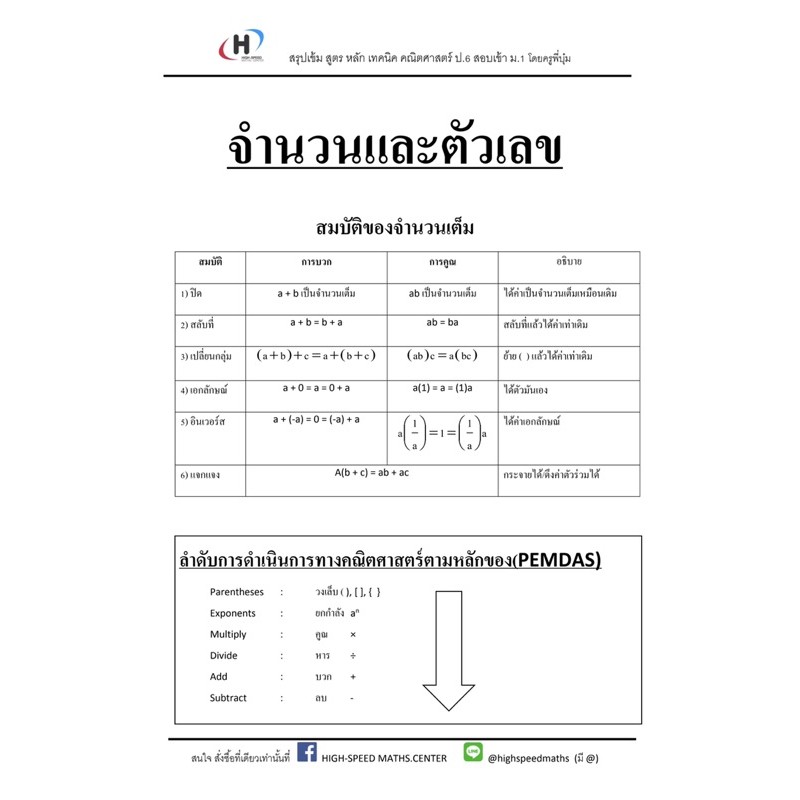 สรุปสูตร เทคนิค คณิตศาสตร์ ป.6 เข้า ม.1 โดยครูพี่บุ๋ม การันตรีโดยนักเรียนสอบได้ที่ 1 ทุกสนามมาแล้ว